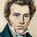 Soren Kierkegaard. Definition of faith through the concept of sin. Stages of human existence