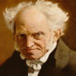 Arthur Schopenhauer. The world as a performance. Understanding the relationship between different ideas