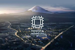 Woven City – “умный” город, построенный Toyota, основанный на технологии водородной энергетики