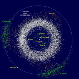 Die Asteroiden der Erigona-Familie sind wasserreiche Weltraumgesteine, die einen Einblick in die Vergangenheit des Sonnensystems bieten