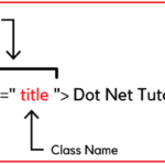 Globales class-Attribut