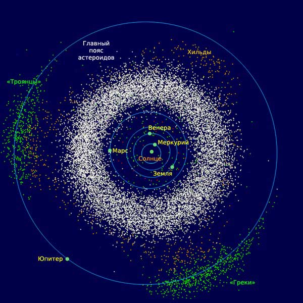 The Erigone family of asteroids are water-rich space rocks that offer a window into the solar system’s past