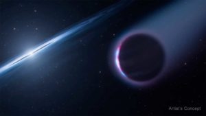 White dwarfs may be the beginning of a new, second-generation planetary system