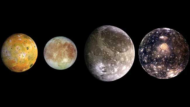 Un aperçu rapide de toutes les lunes de Jupiter