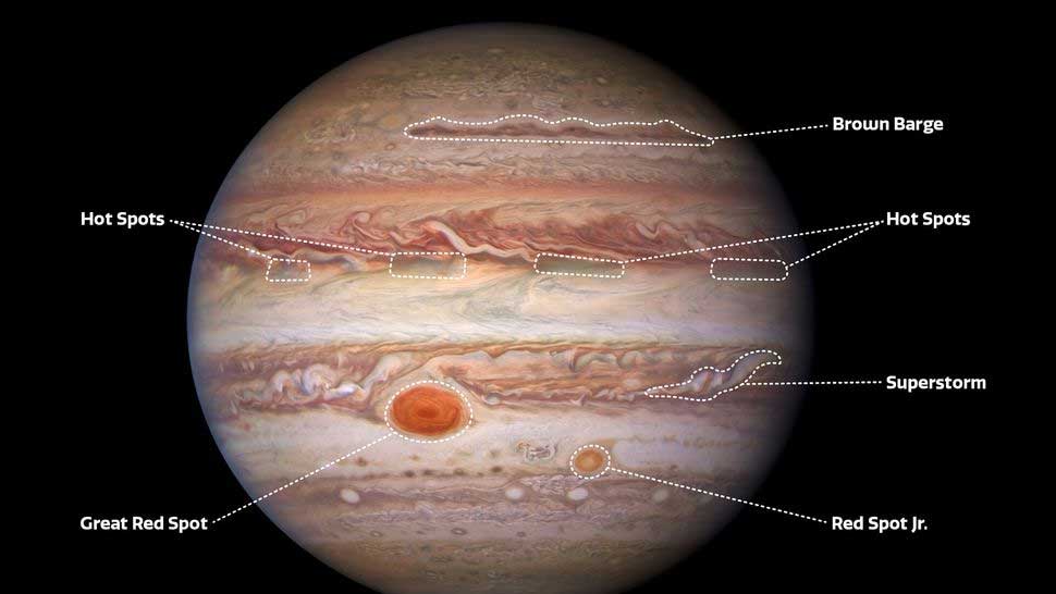 La Grande Tache Rouge de Jupiter: ce que l&rsquo;on sait aujourd&rsquo;hui