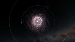 Y los asteroides tienen sus propios satélites