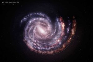 Самая актуальная и новейшая информация о структуре Млечного пути и о месте Солнечной системы в галактике